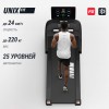 ������� ������� UNIX Fit T-1520 PRO (LED) ��� ���� � ���� ������������� - �������������� ���������������� ��������� � ������ ����