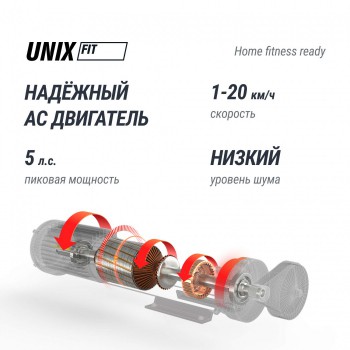 ������� ������� UNIX Fit MX-910 AC White �������������������� � ������������ - �������������� ���������������� ��������� � ������ ����