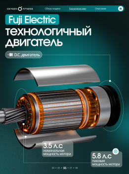 ������� ������� OXYGEN FITNESS COPPER ����������������  - �������������� ���������������� ��������� � ������ ����