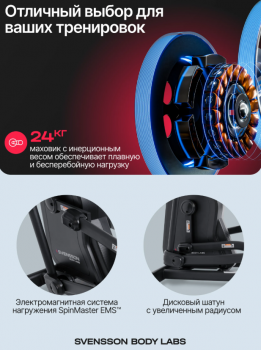 ������������� �������� �������� SVENSSON BODY LABS FORGE �� ������� ��������� - �������������� ���������������� ��������� � ������ ����