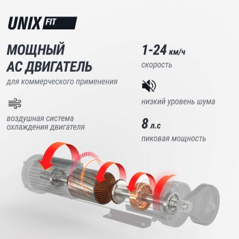 ������� ������� UNIX Fit T-1520 PRO (LED) ��� ���� � ���� ������������� - �������������� ���������������� ��������� � ������ ����