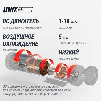 ������� ������� UNIX Fit MX-850 (������ 2.0) TDMX850V2 �������� �������� - �������������� ���������������� ��������� � ������ ����
