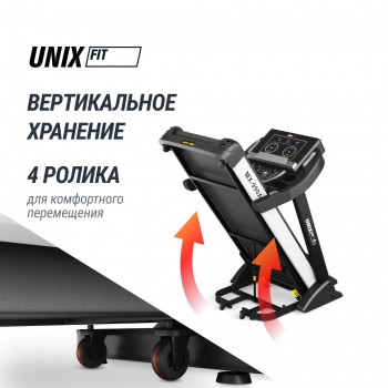 ������� ������� UNIX Fit MX-990 AC (LED) �������������������� - �������������� ���������������� ��������� � ������ ����