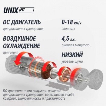 ������� ������� UNIX Fit MX-850D ������������� �������� ����������� - �������������� ���������������� ��������� � ������ ����